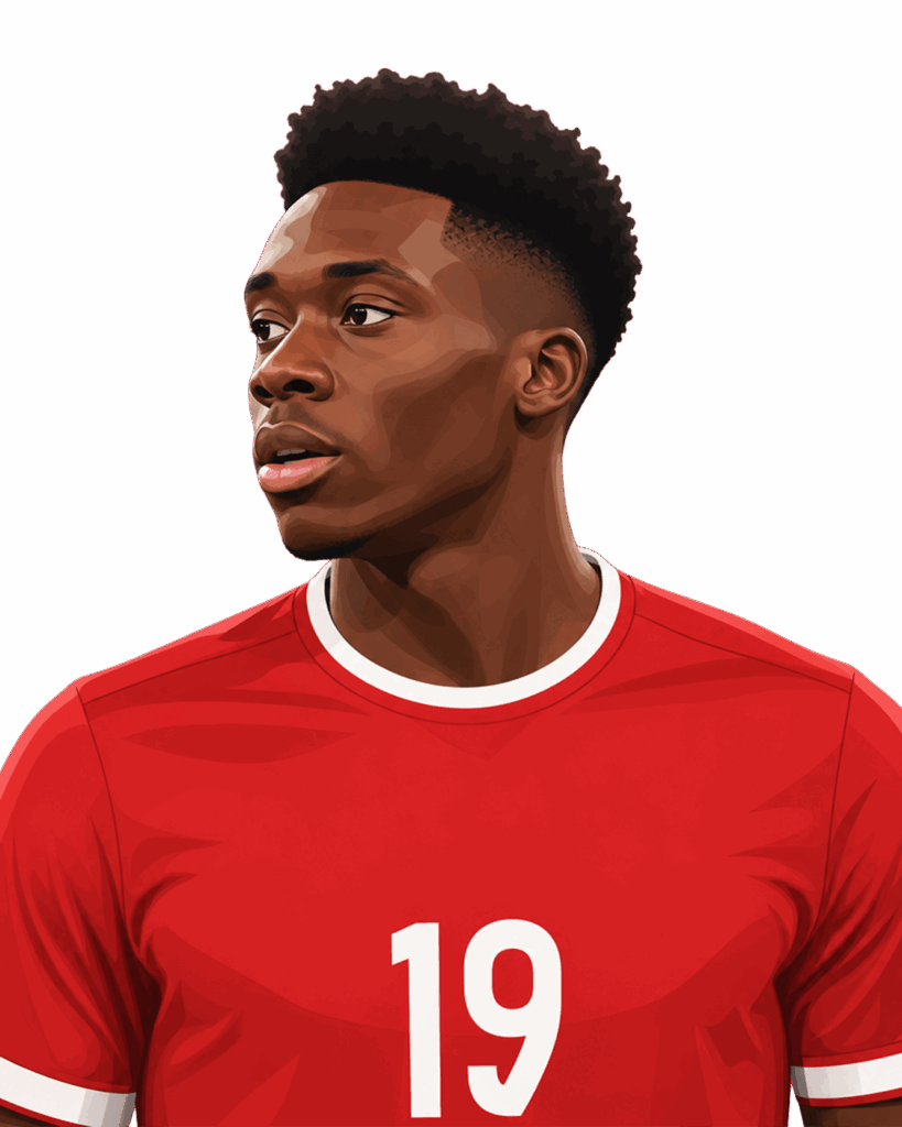Alphonso Davies