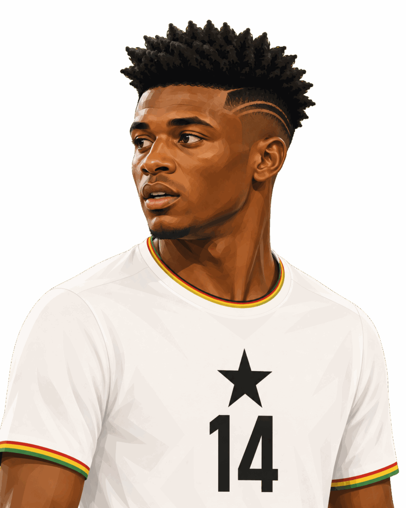 Mohammed Kudus